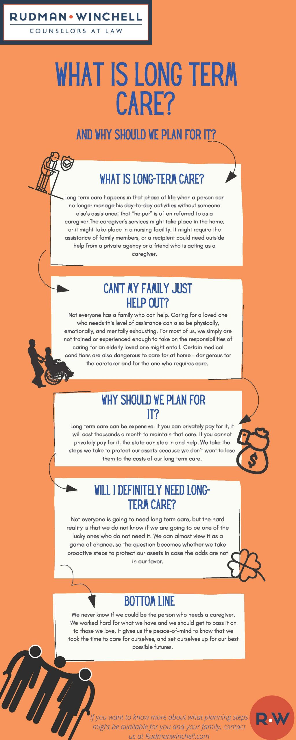 What is Long Term Care?