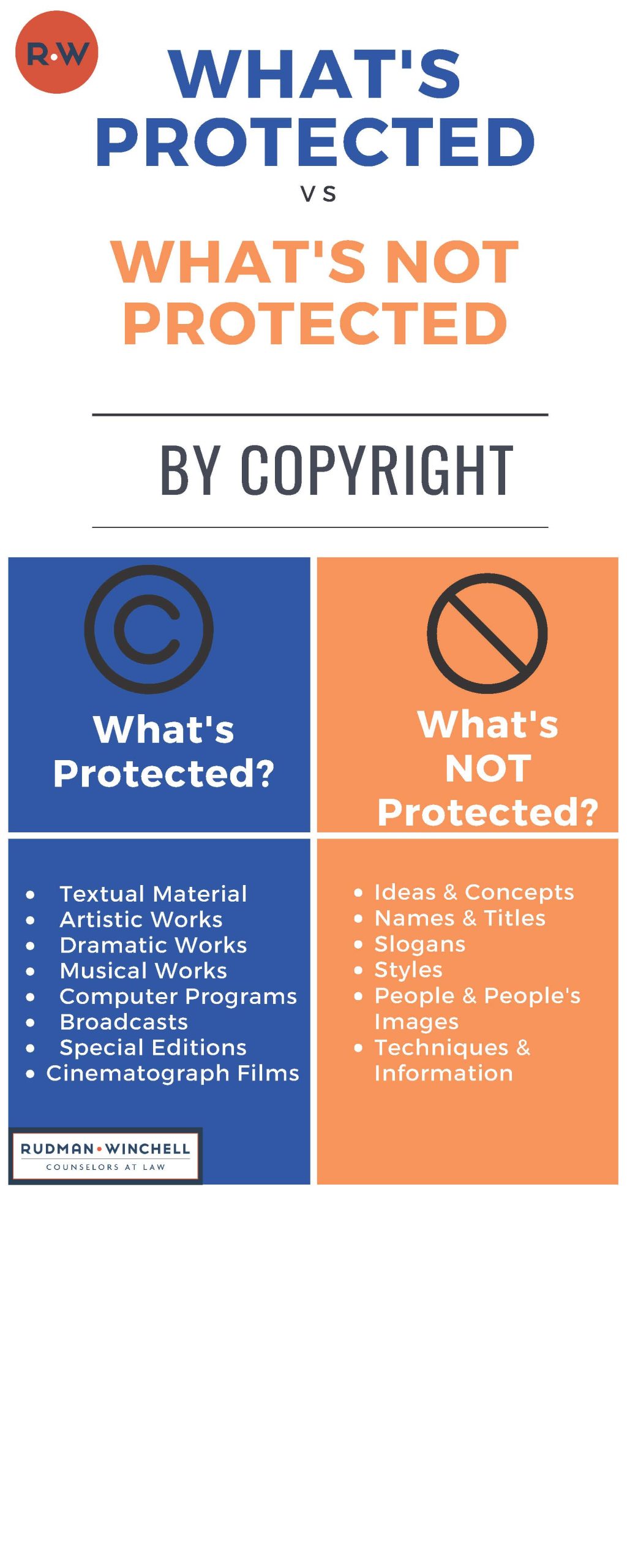Copyright Whats protected scaled Copyright